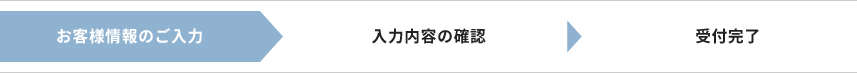 お客様情報のご入力